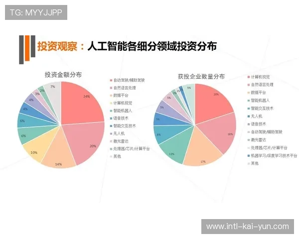人工智能辅助跳水评分技术或将全面取代人工裁判引领体育评判新变革
