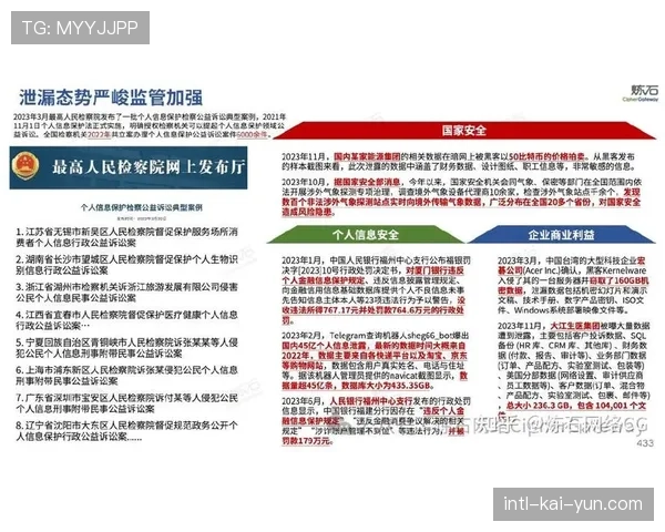 独家专访联盟网络安全主管：谈如何保障海量比赛数据的安全与合规