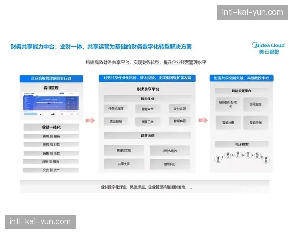 直播流内嵌实时数据投注,但需平衡体验与合规。 直播流内嵌实时数据投注,但需平衡体验与合规。