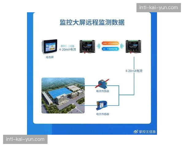 远程诊断系统覆盖 提升技术服务半径